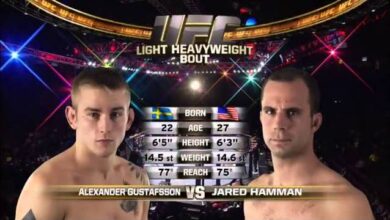 Photo of Alexander Gustafsson video cuando debutó en UFC