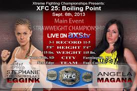 Photo of Resultados XFC Boiling Point 25
