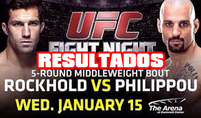 Photo of Resultados UFC Fight Night 35: Rockhold vs. Philippou -Videos