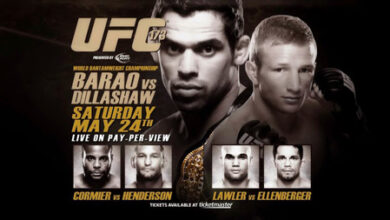 Photo of Resultados  completos UFC 173  “Barao vs Dillashaw”