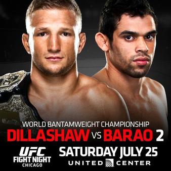 UFC Dillashaw vs Barao 2