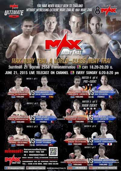 Borja-El-miura-en-Max-Muay-Thai