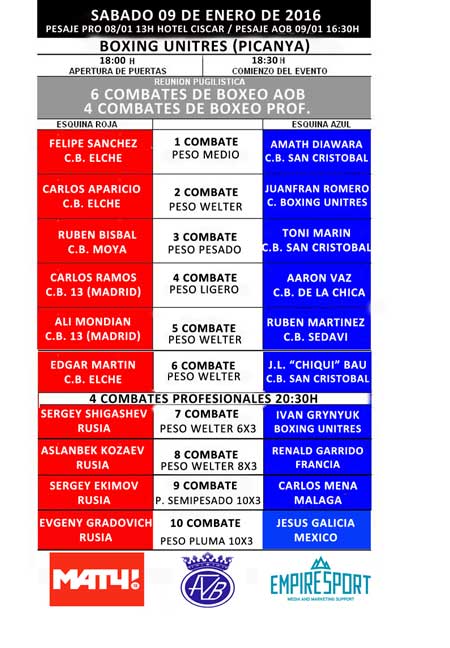 listado-peleas-combate-gradovich