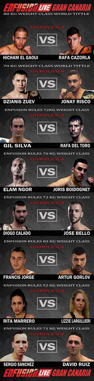 Fight-Card-Enfusion-Live-40-combates-profesionales