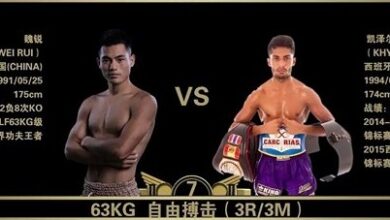 Photo of Khyzer Hayat en WLF – Glory of Heroes 3
