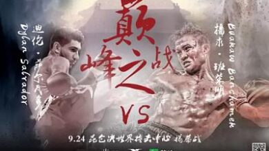 Photo of Kunlun Fight 53 resultados