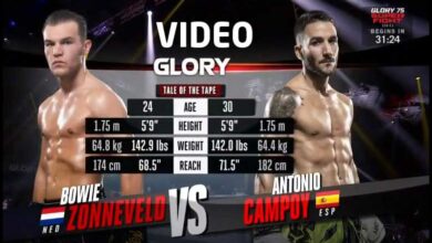 Photo of ANTONIO CAMPOY VENCE EN GLORY 75 ANTE BOWIE ZONNEVELD