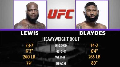 Photo of Resultados del pesaje de UFC Vegas 19: Blaydes vs Lewis oficial